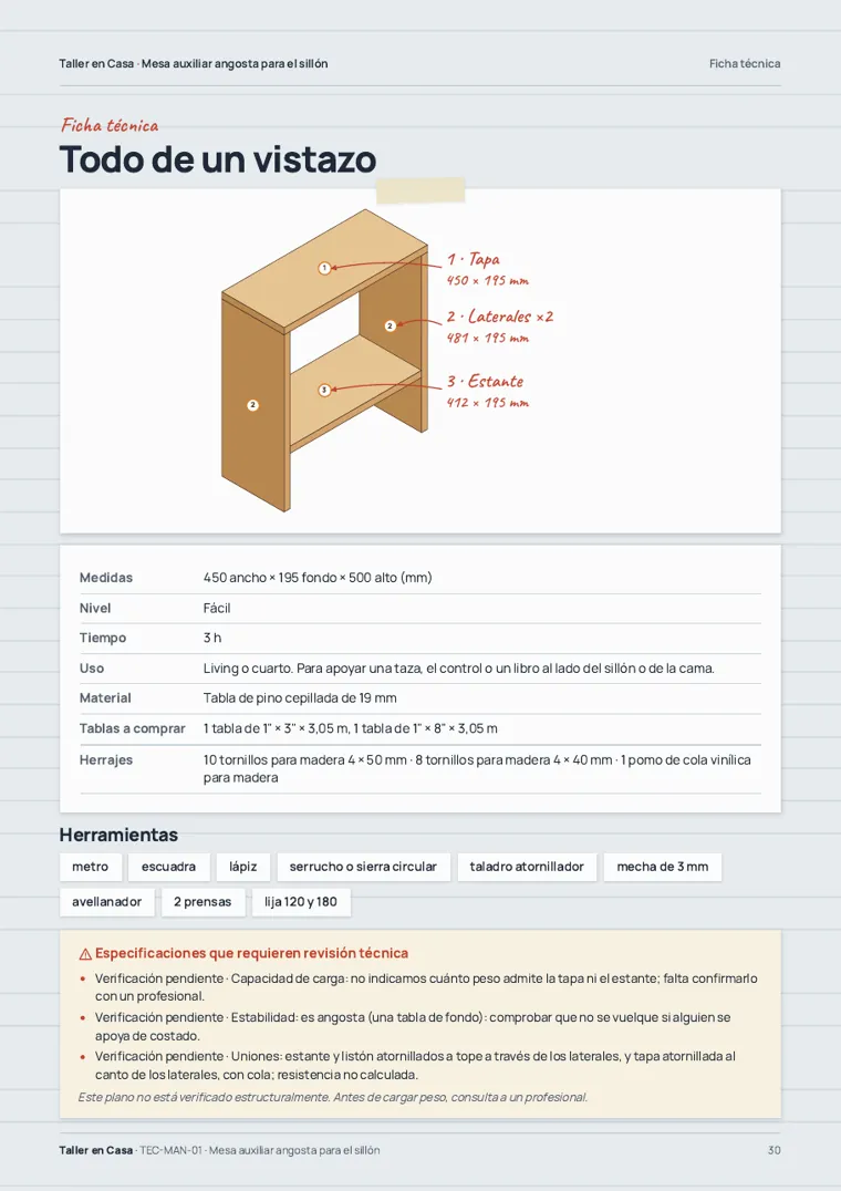 Página real: Qué comprar